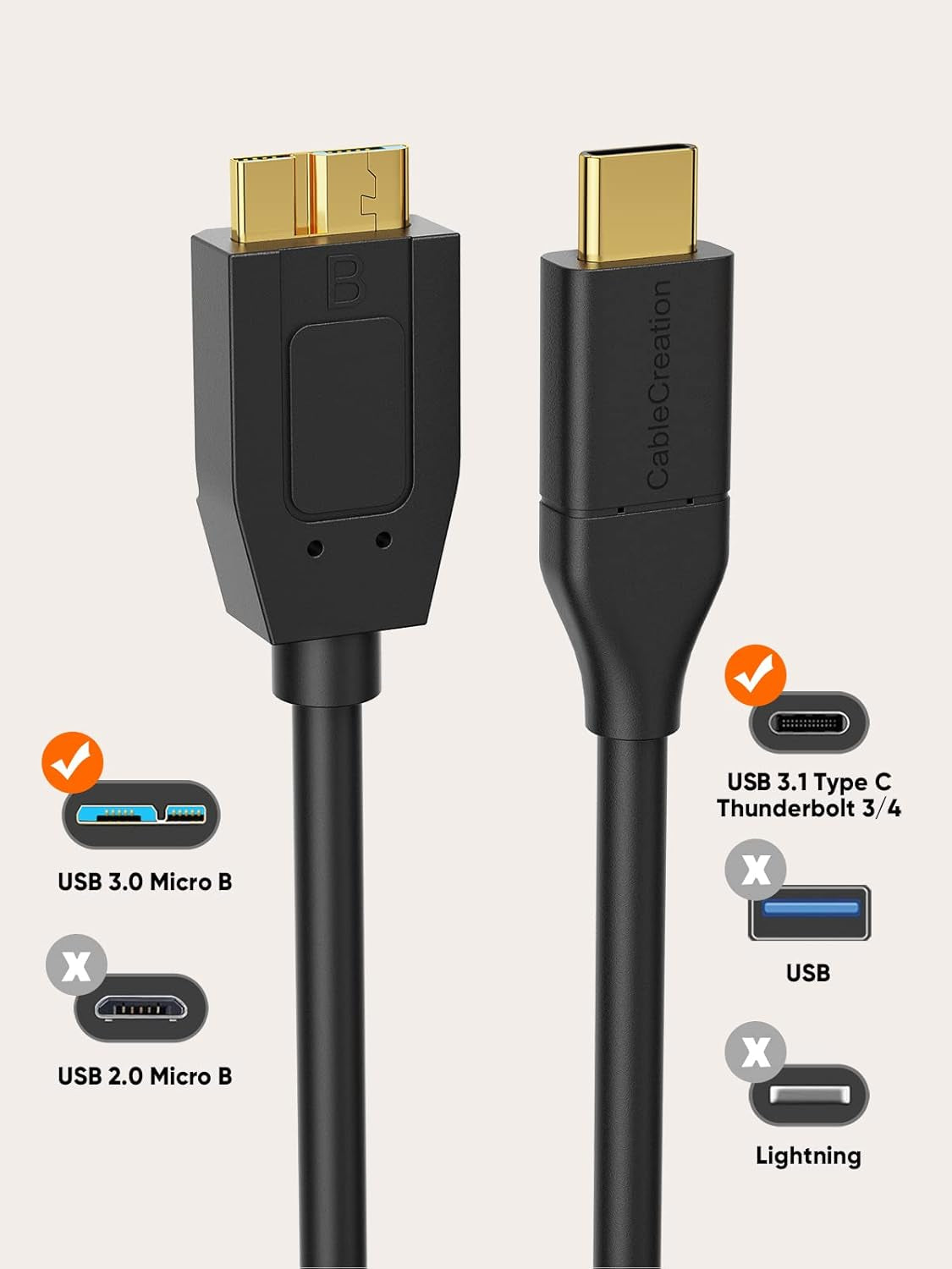 USB C Hard Drive Cable 4FT, USB 3.1 C to Micro B Cable 10Gbps, USB Micro B to USB C to Hard Drive Cable Compatible with Macbook Pro Air Galaxy S5 My Passport Elements Etc, 1.2M Black